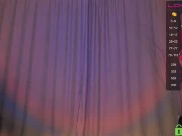 webcam girl naiamo today image #3040323