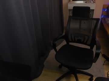 webcam girl acells today image #892523
