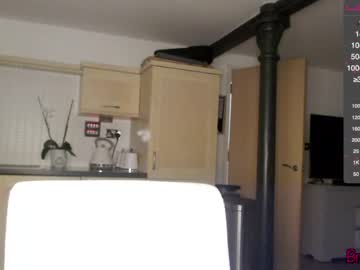 webcam girl british_brin today image #251689