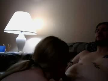 Cam for sparkeygold