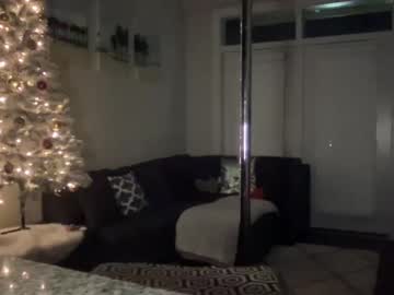 webcam girl xvno today image #687689