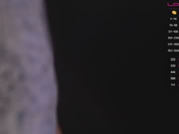 webcam girl angeellina today image #126678