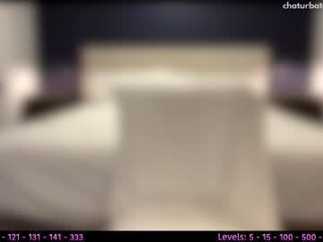 webcam girl its_lily today image #3207174