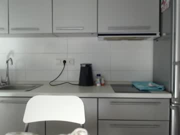 webcam girl candymini today image #376074