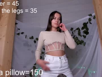 webcam girl twinkle_planet today image #2954816