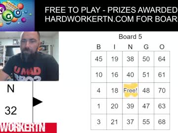 webcam man hardworkertn today image #2044081