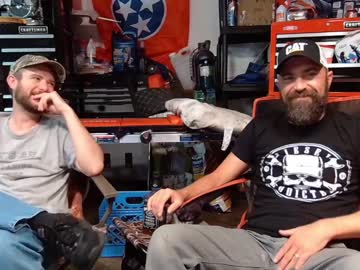 webcam man hardworkertn today image #2523433