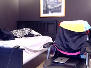 webcam man jimmylol42 today image #604407