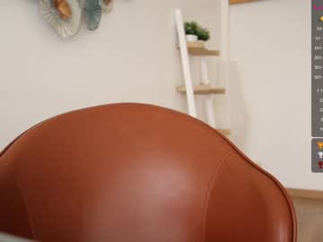webcam girl welcome2pleasureland today image #1802324