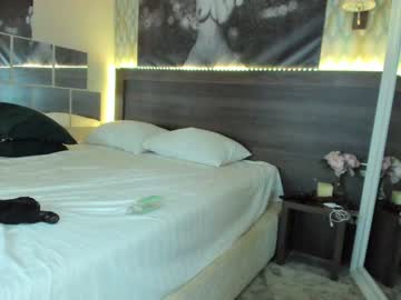 webcam girl kittyrave today image #560686