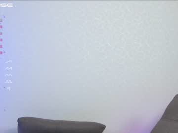 webcam girl shycinderella today image #3897242