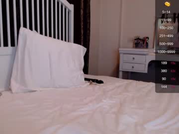 webcam girl iran_persian today image #2275595