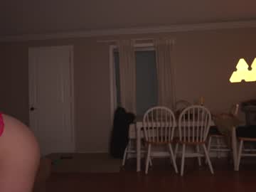 webcam girl chroniclove today image #3709255