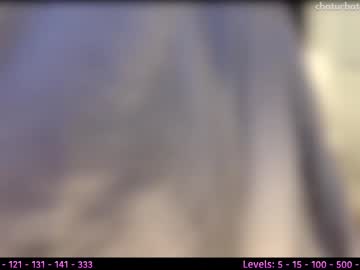 webcam girl its_lily today image #3194485