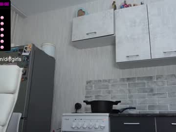 webcam girl diffgirls today image #1596166