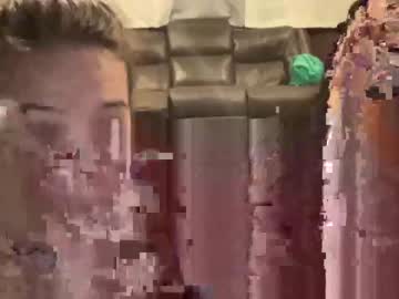 Cam for candy4201