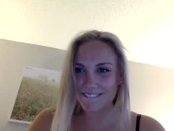 Cam for drea301