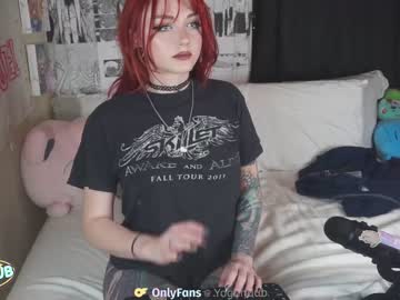 webcam girl yogendub today image #3365272