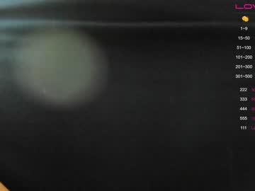 webcam girl angeellina today image #1480920