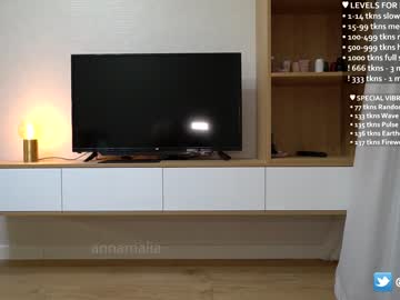 webcam couple annamalia today image #3470376