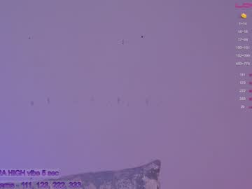 webcam girl sapphirealice today image #3255311