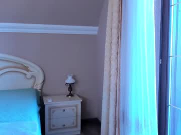 webcam girl elaanna today image #1916310
